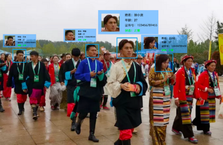 阿法龙科技智能眼镜动态多目标识别场景